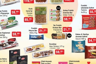 Bim Market 19 Kasım 2024 Aktüel İndirimli Ürünler Kataloğu