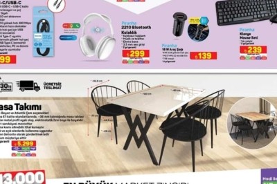 A101 Market 30 Kasım - 5 Aralık 2024 Aktüel İndirimli Ürünler Kataloğu