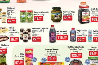 Bim Market   7  Ocak 2025 Aktüel İndirimli Ürünler Kataloğu