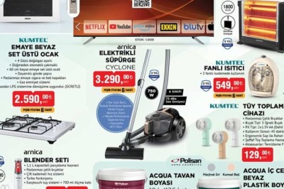 Bim Market 17  Ocak 2025 Aktüel İndirimli Ürünler Kataloğu