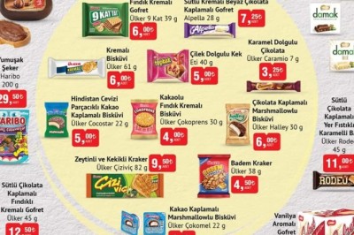 Bim Market 7 - 14  Ocak 2025 Aktüel İndirimli Ürünler Kataloğu