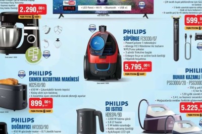 Bim Market 17 - 24  Ocak 2025 Aktüel İndirimli Ürünler Kataloğu