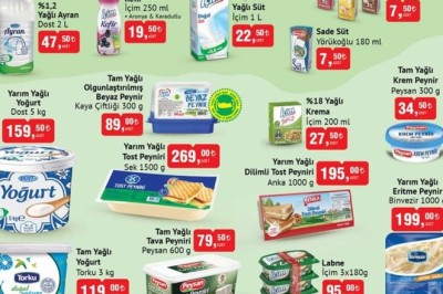 Bim Market 4 Şubat 2025 Aktüel İndirimli Ürünler Kataloğu