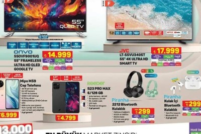 A101 Market  6 Şubat 2025  Aktüel İndirimli Ürünler Kataloğu