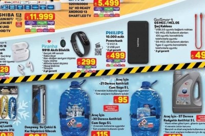 A101 Market 13 - 20  Şubat 2025  Aktüel İndirimli Ürünler Kataloğu