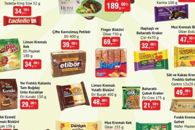 Bim Market 11 Şubat 2025 Aktüel İndirimli Ürünler Kataloğu