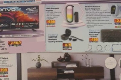 A101 Market 13 Mart 2025  Aktüel İndirimli Ürünler Kataloğu