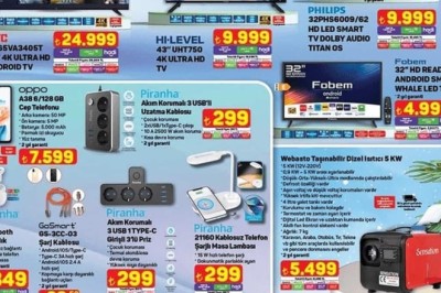 A101 Market  6 Mart 2025  Aktüel İndirimli Ürünler Kataloğu