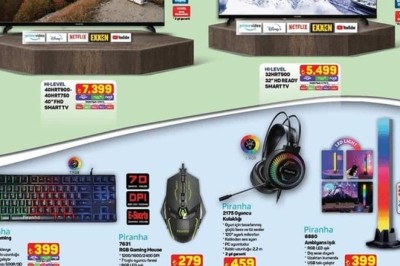 A101 Market 20 - 27 Mart 2025  Aktüel İndirimli Ürünler Kataloğu