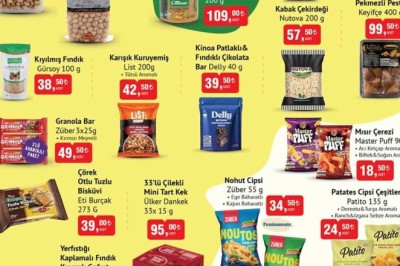 Bim Market  25 Mart -  1 Nisan  2025 Aktüel İndirimli Ürünler Kataloğu