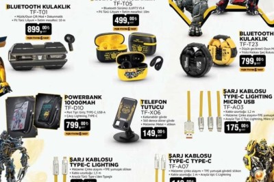 Bim Market 4 Nisan  2025 Aktüel İndirimli Ürünler Kataloğu