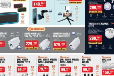 Bim Market 18 Nisan  2025 Aktüel İndirimli Ürünler Kataloğu