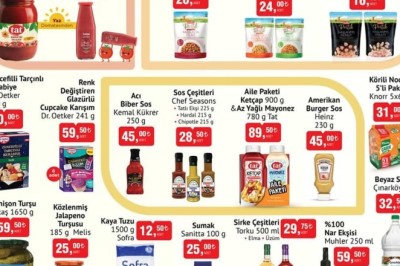 Bim Market 22 Nisan  2025 Aktüel İndirimli Ürünler Kataloğu