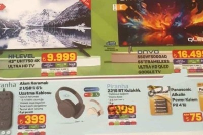 A101 Market  8 Mayıs  2025  Aktüel İndirimli Ürünler Kataloğu