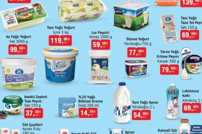 Bim Market 29 Nisan - 6 Mayıs  2025 Aktüel İndirimli Ürünler Kataloğu