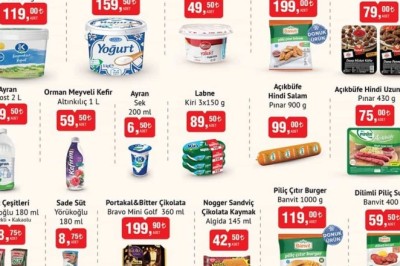 Bim Market 13 Mayıs  2025 Aktüel İndirimli Ürünler Kataloğu