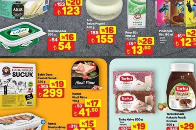 A101 Market 25  Ekim 2025  Aktüel İndirimli Ürünler Kataloğu