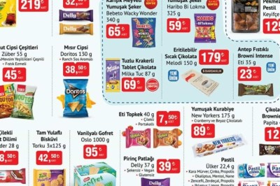 Bim Market  25 Kasım  2025 Aktüel İndirimli Ürünler Kataloğu