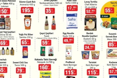 Bim Market 9 Aralık 2025 Aktüel İndirimli Ürünler Kataloğu