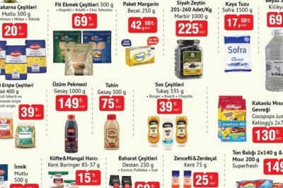 Bim Market 20 Ocak 2026 Aktüel İndirimli Ürünler Kataloğu