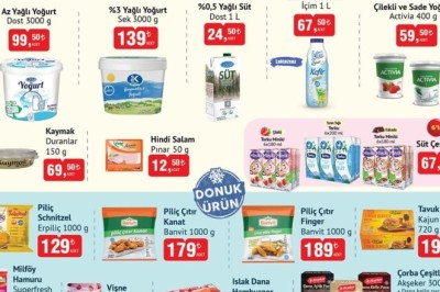 Bim Market 27 Ocak - 3 Şubat 2026 Aktüel İndirimli Ürünler Kataloğu