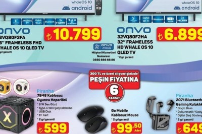 A101 Market 12  Mart 2026  Aktüel İndirimli Ürünler Kataloğu