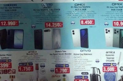 Bim Market 20 Mart  2026 Aktüel İndirimli Ürünler Kataloğu