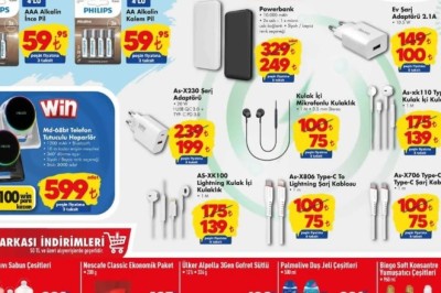 ŞOK Market 4 Nisan 2026 Aktüel İndirimli Ürünler Kataloğu