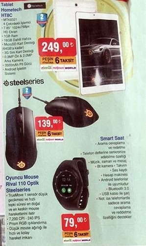 BİM 22 HAZİRAN 2018 AKTÜEL KATALOĞU