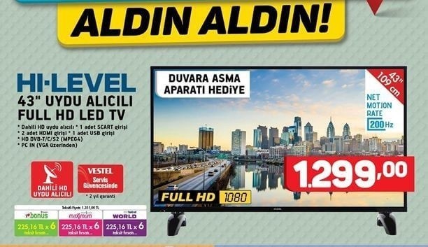 A101 Ağustos Ayı İndirimleri