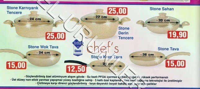 Bim Ağustos Ayı İnidirmleri