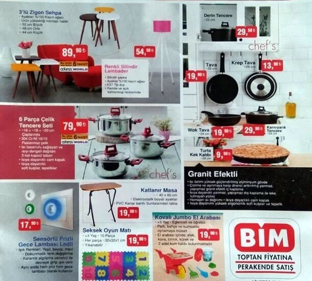 Bim Hafta Sonu Güncel İndirimleri