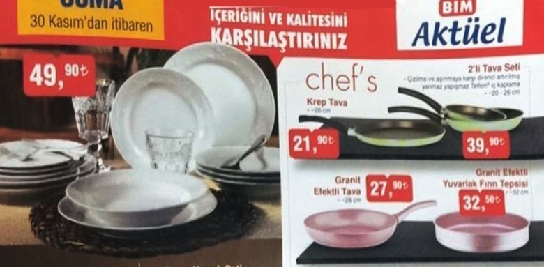 Bim Hafta Sonu  Aktüel Ürünler Kataloğu