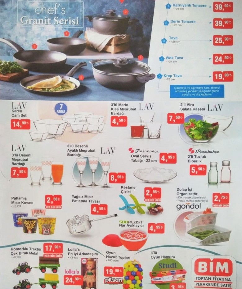 Bim Hafta Sonu İndirimleri