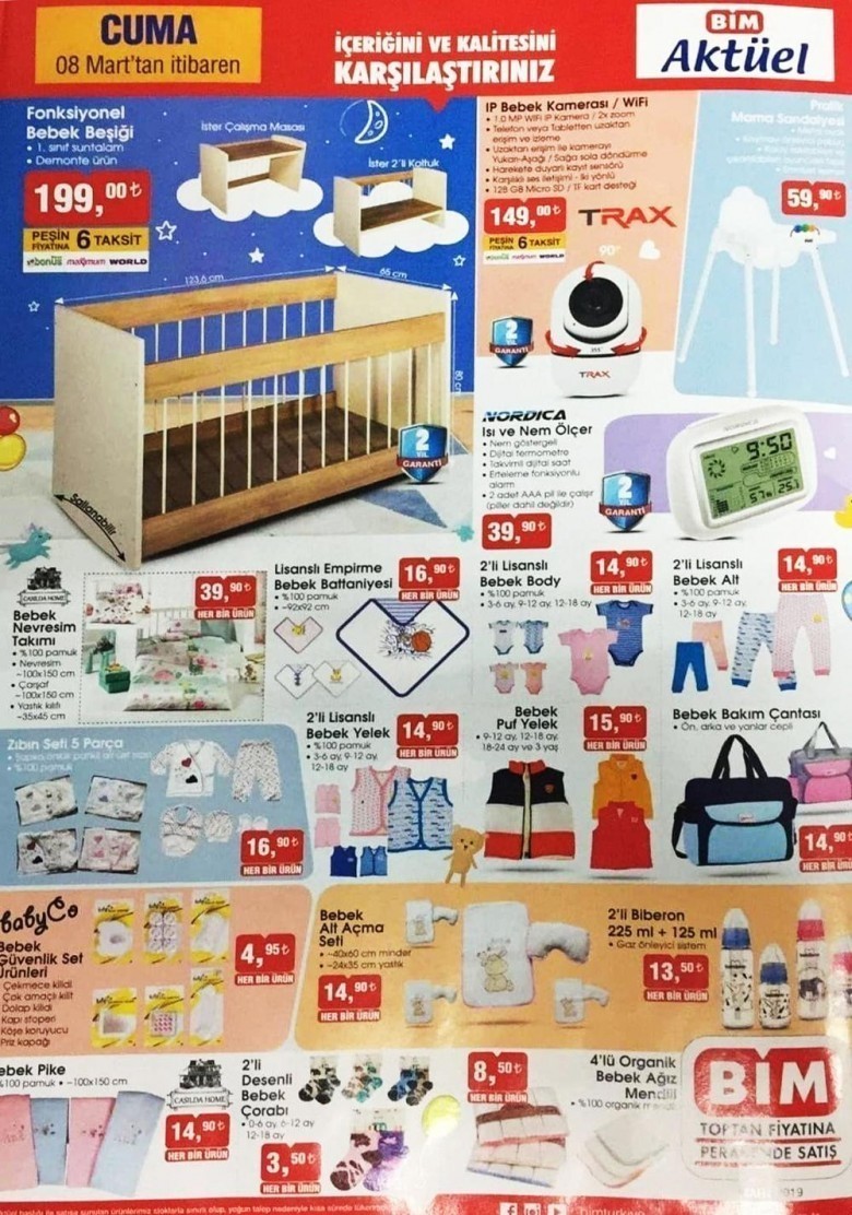 Bim  Mart 2019 Aktüel Fırsat Ürünleri Bahar Kampanyası