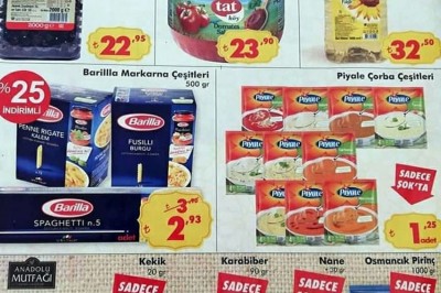Şok Market 1 Mayıs 2019 Aktüel İndirimler kataloğu