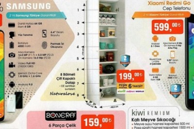 Bim Market 6 Aralık 2019 Aktüel İndirimli Ürünler Kataloğu