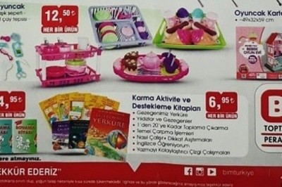 Bim 24 Ocak 2020 Aktüel İndirimli Ürünler Kataloğu