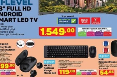 A101 2 TEMMUZ 2020 AKTÜEL İNDİRİMLİ ÜRÜNLER KATALOĞU