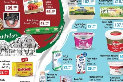 Bim   13 - 20 Şubat  2024 Aktüel İndirimli Ürünler Kataloğu