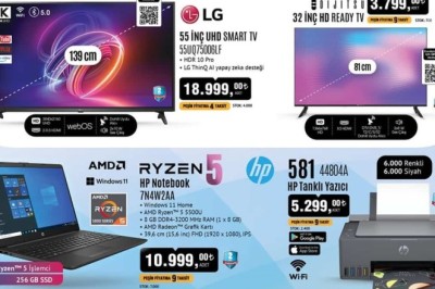 Bim   16 Şubat  2024 Aktüel İndirimli Ürünler Kataloğu