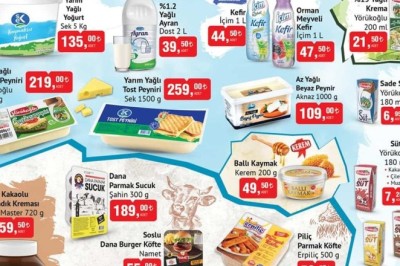 Bim Market 27 Şubat - 5 Mart 2024 Aktüel İndirimli Ürünler Kataloğu