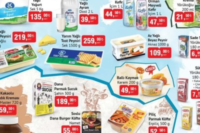 Bim Market  5 Mart 2024 Aktüel İndirimli Ürünler Kataloğu