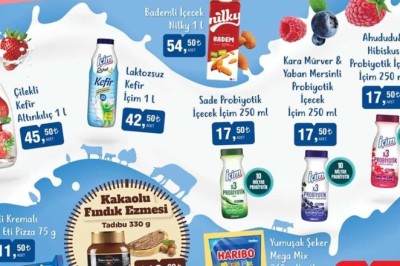 Bim Market 2 - 9 Nisan 2024 Aktüel İndirimli Ürünler Kataloğu