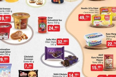 Bim Market 9 - 16 Nisan 2024 Aktüel İndirimli Ürünler Kataloğu