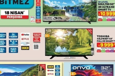 A101 Market 18 - 25 Nisan 2024 Aktüel İndirimli Ürünler Kataloğu