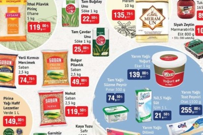 Bim Market 14 - 21 Mayıs 2024 Aktüel İndirimli Ürünler Kataloğu