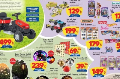 Şok Market  22 - 29 Mayıs 2024 Aktüel İndirimli Ürünler Kataloğu