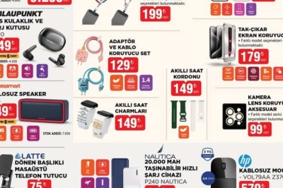 Bim Market  13 Haziran 2025 Aktüel İndirimli Ürünler Kataloğu