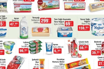 Bim Market 22 - 29 Temmuz 2025 Aktüel İndirimli Ürünler Kataloğu